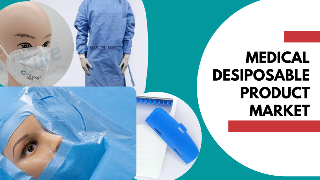 Global Medical Disposable Product Market